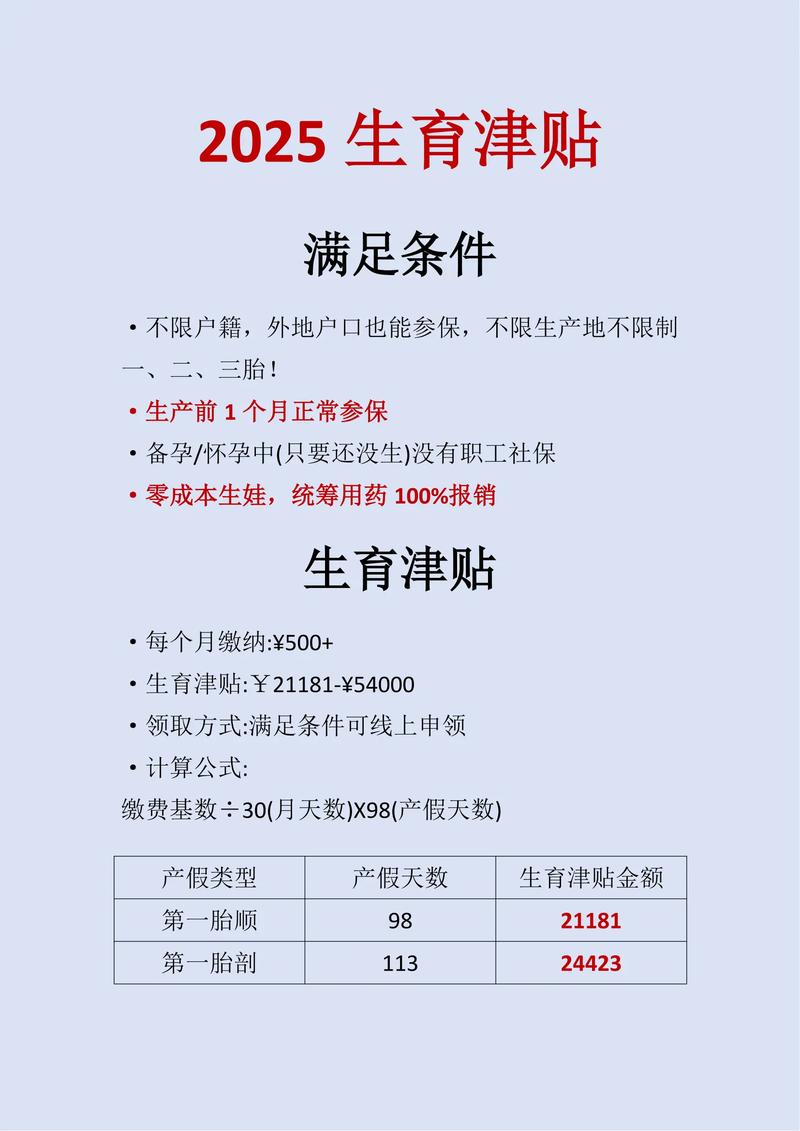 福建2025高温补贴标准何时出？-第3张图片-花冠旅游服务