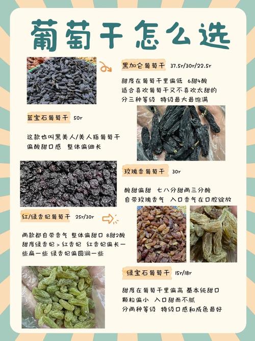 新疆葡萄干有哪些功效与作用？-第1张图片-花冠旅游服务