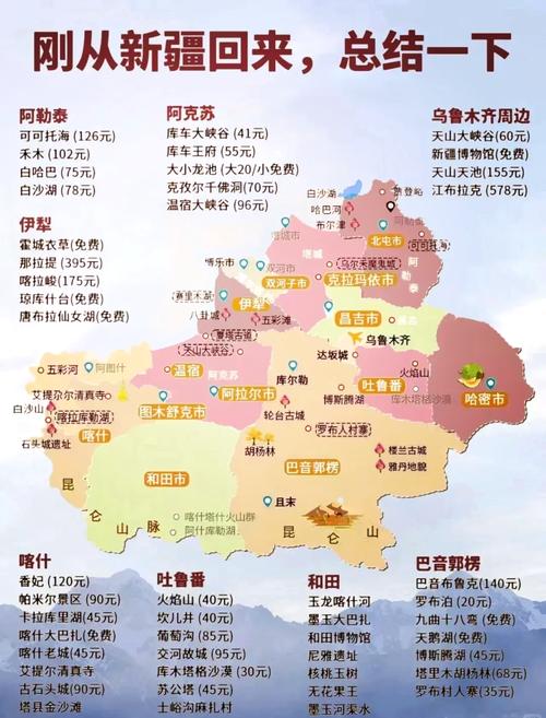 新疆旅游景点前十名有哪些？-第1张图片-花冠旅游服务