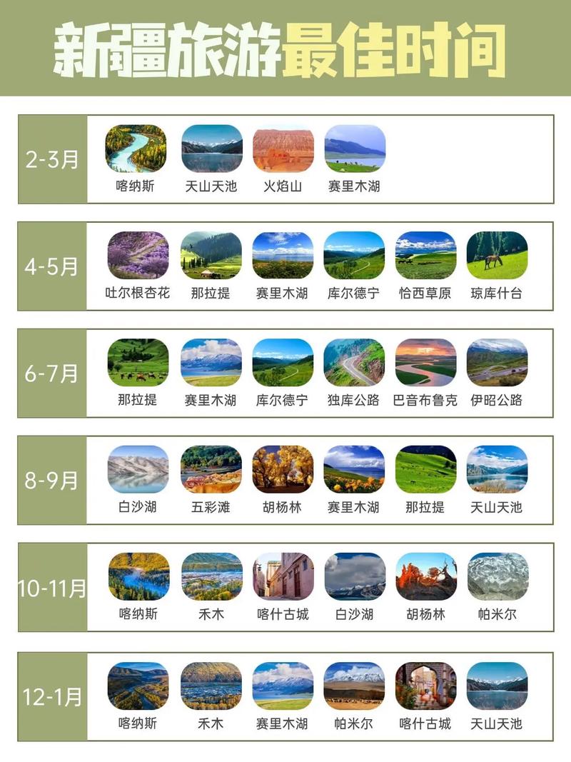 新疆几月去旅游最佳？-第2张图片-花冠旅游服务