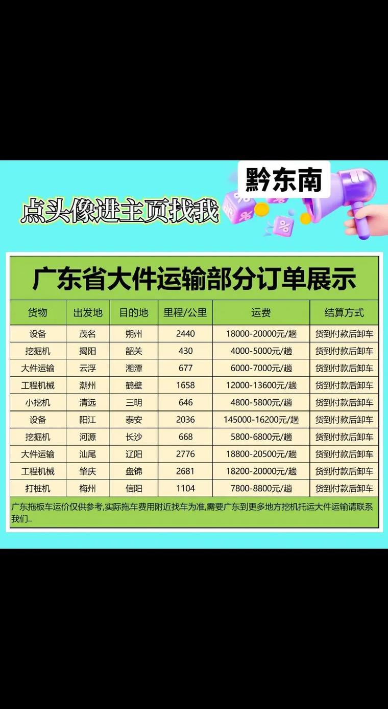 东莞到江西物流多少钱？-第1张图片-花冠旅游服务