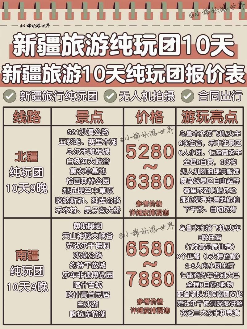 新疆旅游包车多少钱一天-第3张图片-花冠旅游服务