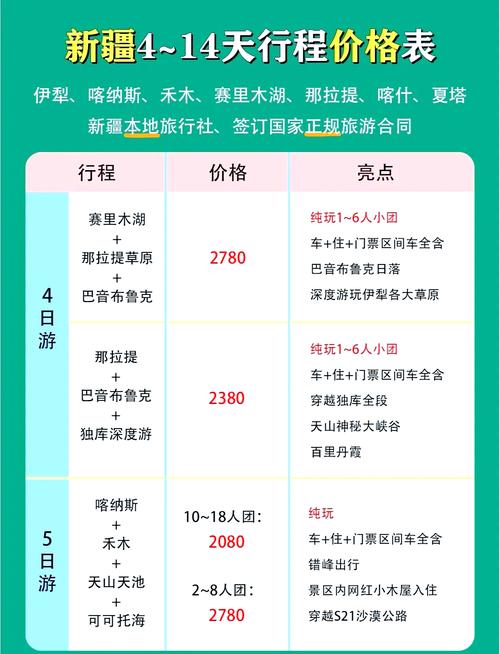 新疆旅游跟团8日游费用多少？-第2张图片-花冠旅游服务