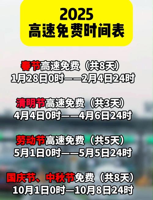 江西高速2025年哪些车免费？-第1张图片-花冠旅游服务