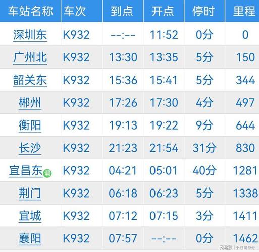 江西 深圳 高铁时刻表-第2张图片-花冠旅游服务