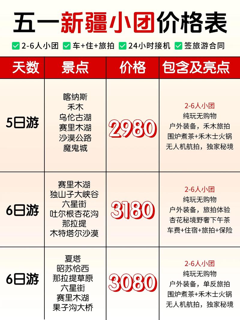 新疆到三亚旅游团报价是多少？-第1张图片-花冠旅游服务