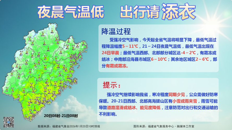 福建2025年哪里会下雪？-第2张图片-花冠旅游服务