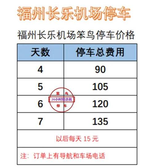 福建福州机票价格是多少？-第1张图片-花冠旅游服务