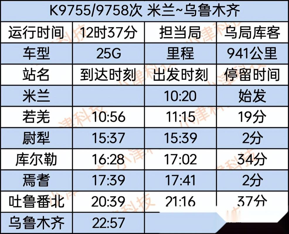 菏泽到新疆火车时刻表最新查询？-第2张图片-花冠旅游服务