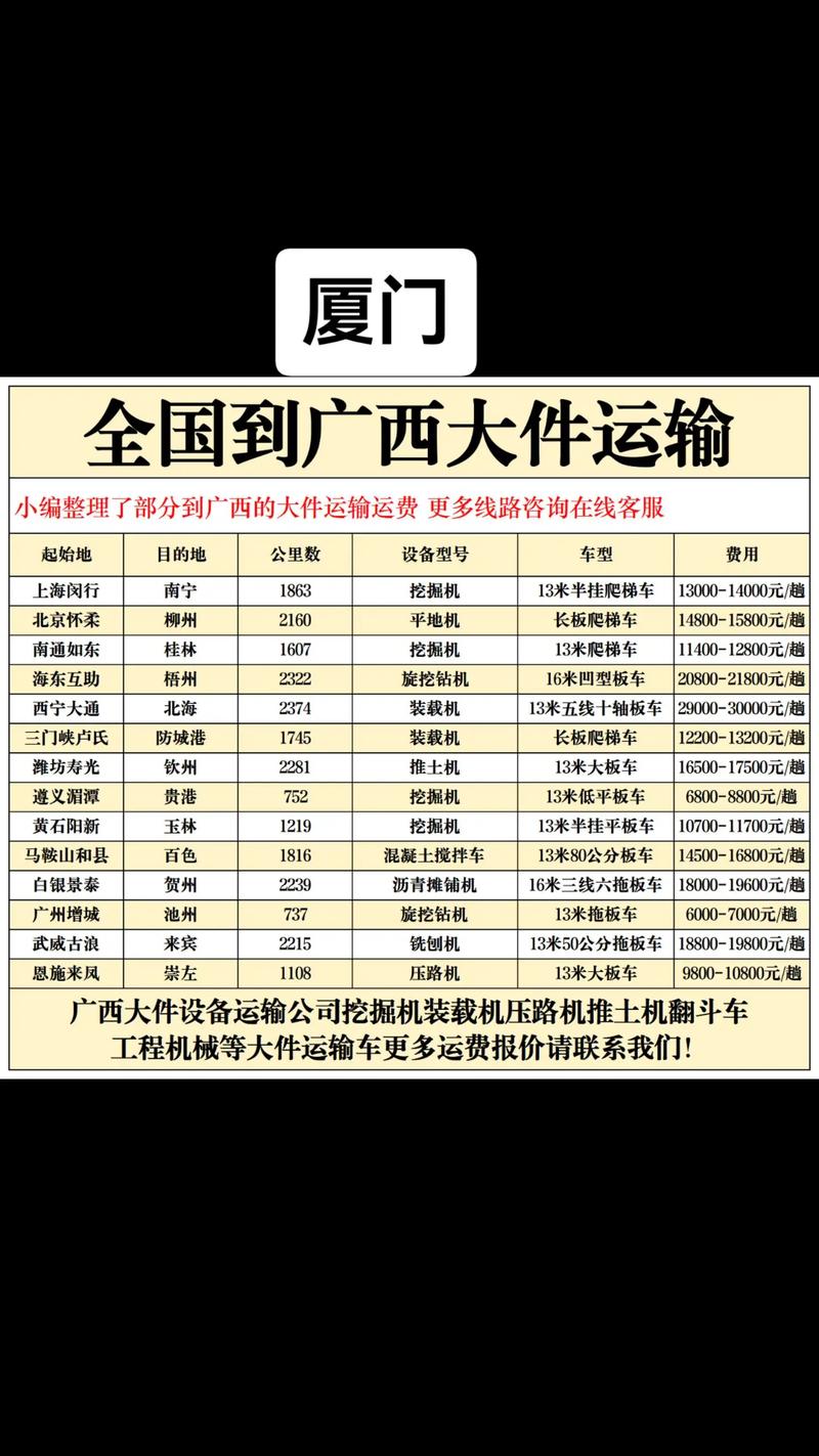 厦门到福建火车票价是多少？-第2张图片-花冠旅游服务