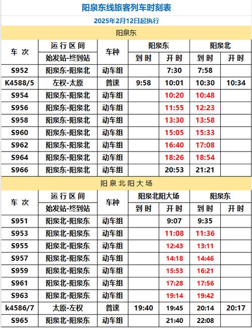 阳泉到新疆火车时刻表最新查询？-第1张图片-花冠旅游服务
