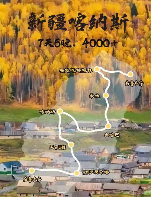 新疆禾木一周天气如何？-第3张图片-花冠旅游服务