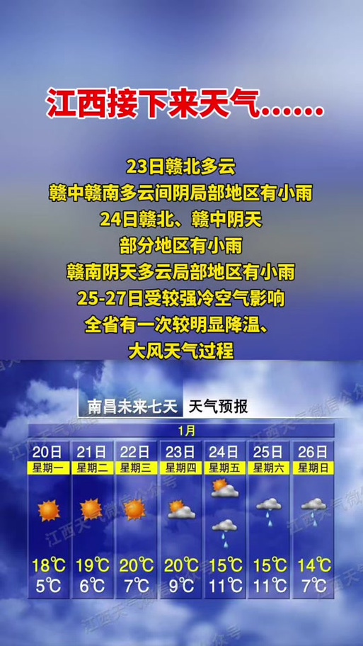 鄱阳县天气如何？未来几天会怎样？-第1张图片-花冠旅游服务