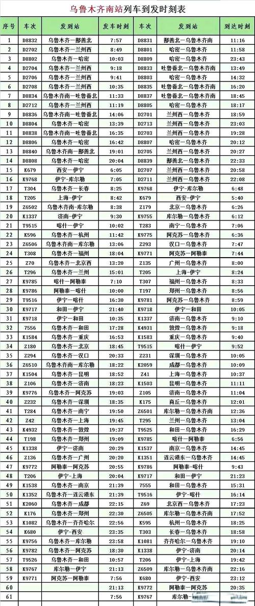 新疆到南宁火车时刻表最新版是?-第2张图片-花冠旅游服务 新疆到南宁火车时刻表最新版是?-第2张图片-花冠旅游服务