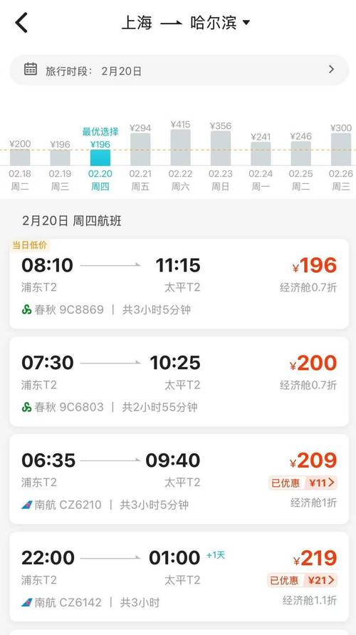上海至新疆机票价格多少？-第3张图片-花冠旅游服务