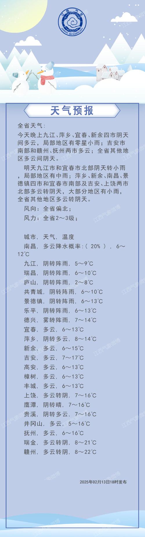 江西芦山未来15天天气趋势如何？-第2张图片-花冠旅游服务