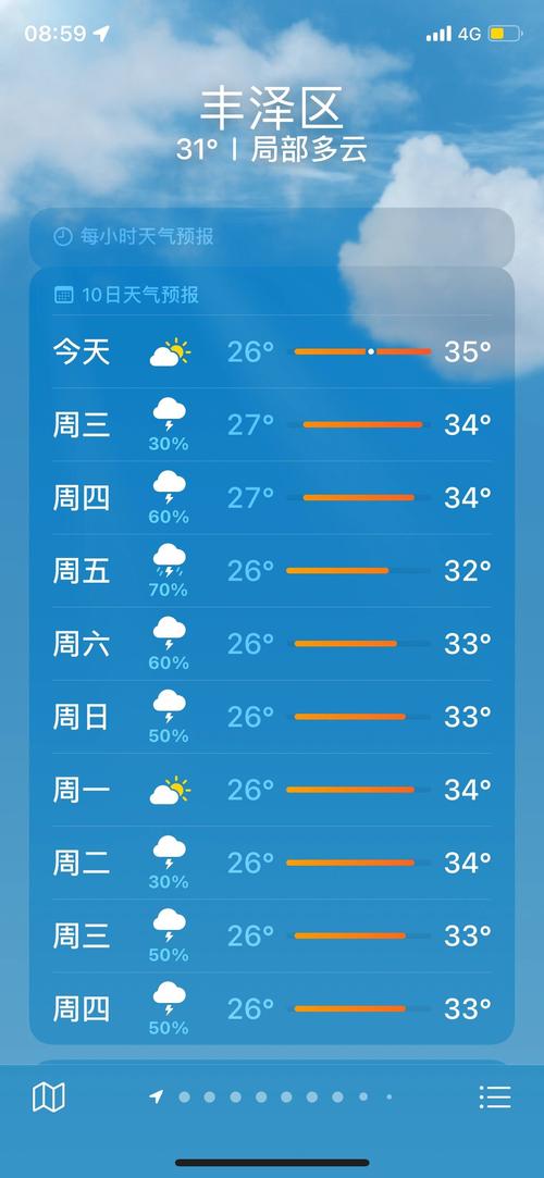 永春县今日天气如何？-第1张图片-花冠旅游服务
