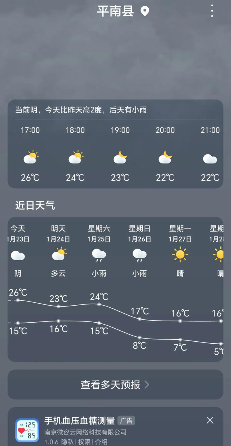 福建省南平市邵武市天气-第2张图片-花冠旅游服务