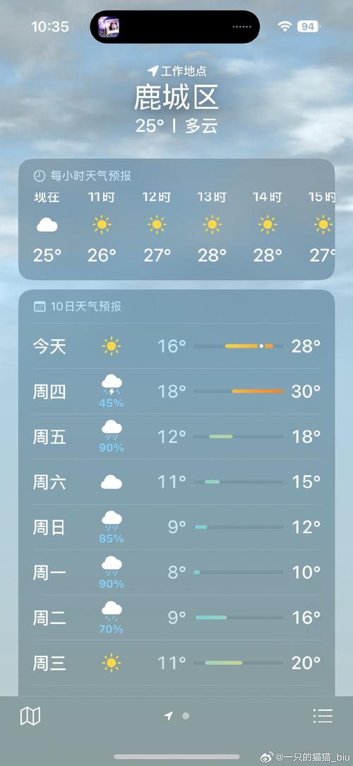 建瓯天气怎么样？-第2张图片-花冠旅游服务