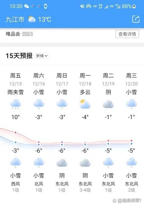 九江今日天气如何？-第1张图片-花冠旅游服务