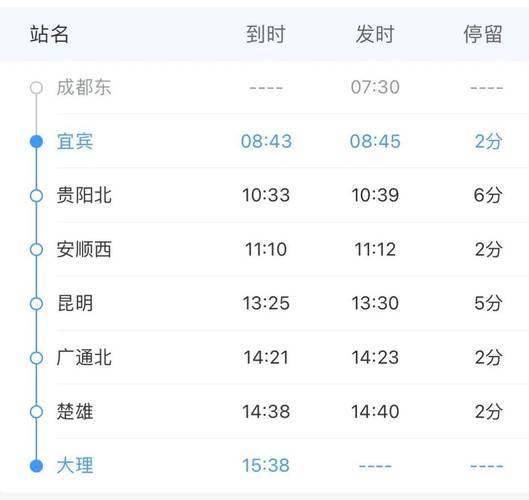 宜宾到新疆火车时刻表最新版是？-第2张图片-花冠旅游服务