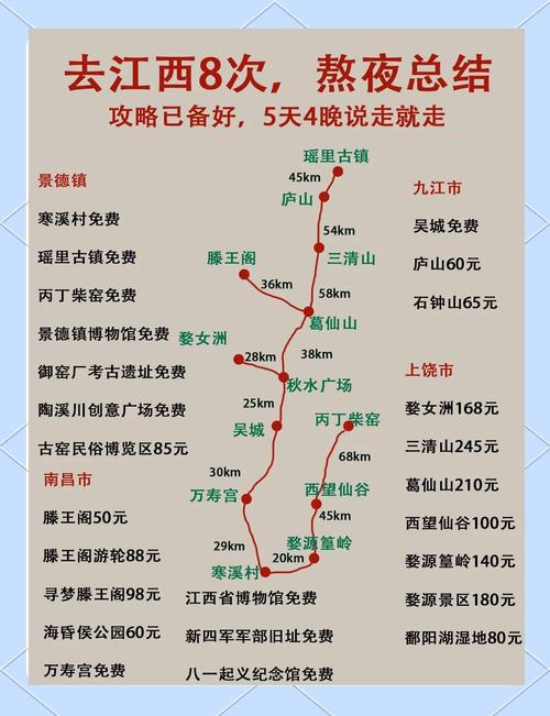 江西四日游旅游线路安排-第2张图片-花冠旅游服务