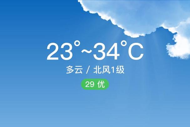 武平今日天气如何？未来几天会变吗？-第3张图片-花冠旅游服务