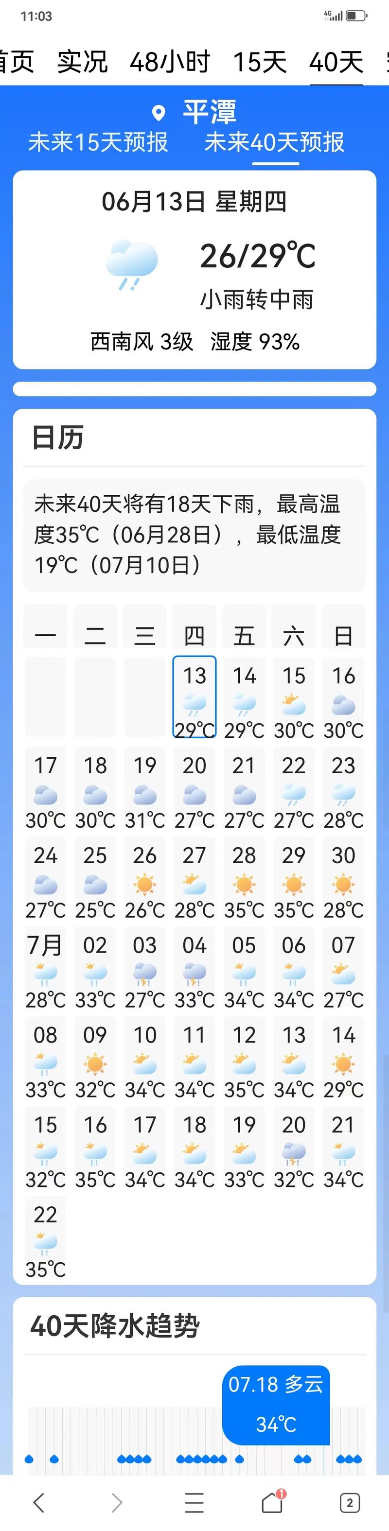 平潭县天气如何？-第2张图片-花冠旅游服务