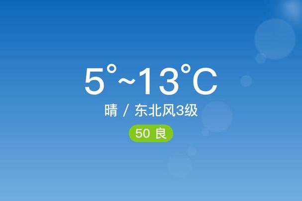 莆田荔城天气如何？-第2张图片-花冠旅游服务