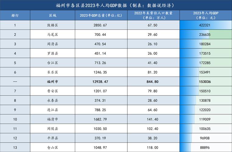福建长乐属于哪个市？-第2张图片-花冠旅游服务