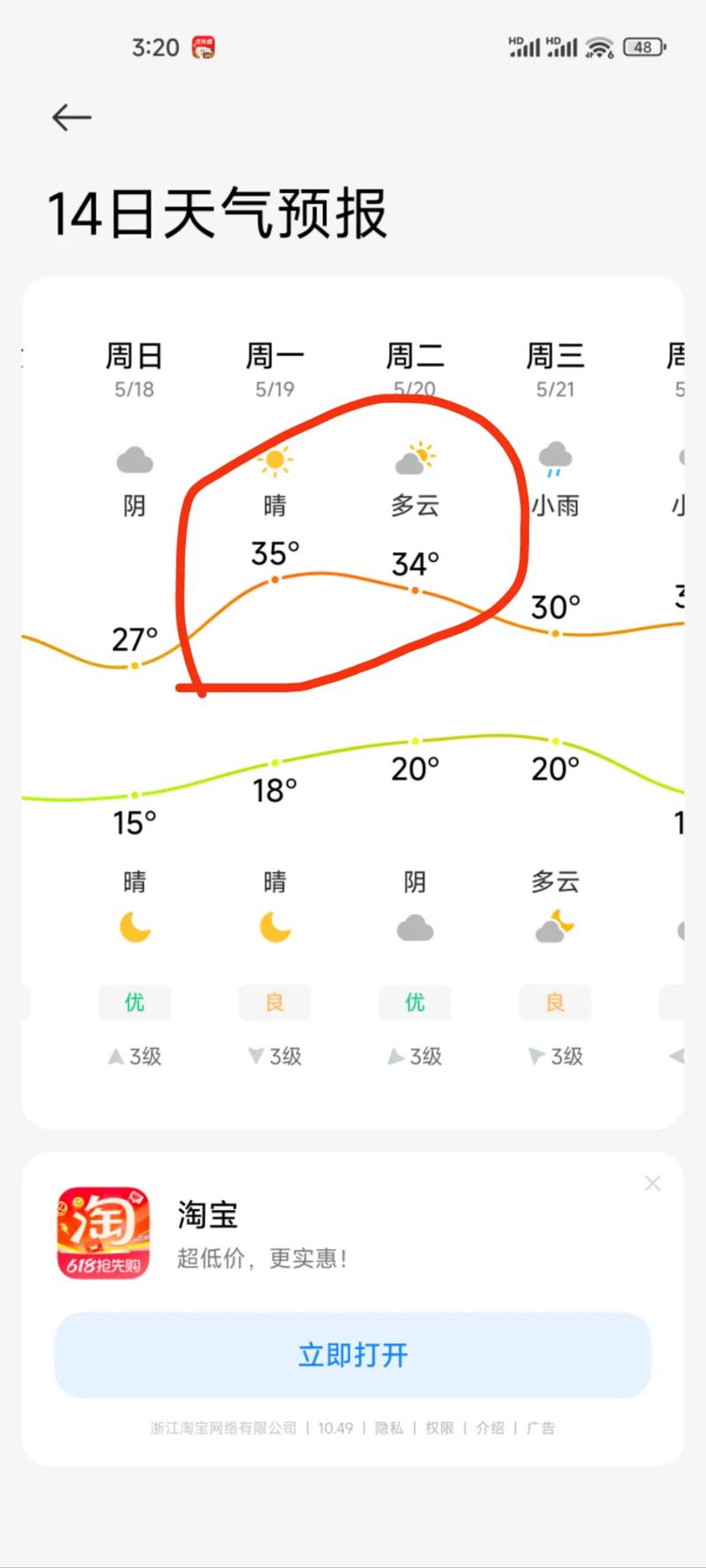 莆田城厢区天气如何？-第2张图片-花冠旅游服务