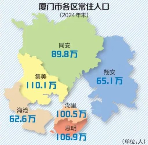 福建厦门高清地图全图哪里找？-第3张图片-花冠旅游服务