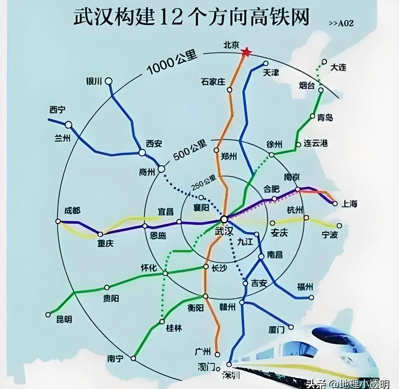 武汉至新疆高铁线路图具体走向是怎样的？-第2张图片-花冠旅游服务
