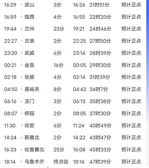 合肥到新疆高铁票价是多少？-第2张图片-花冠旅游服务