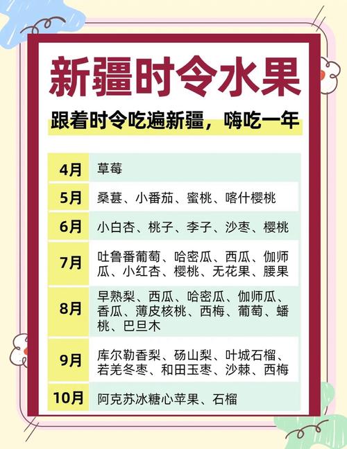 新疆北疆六月水果多吗？-第2张图片-花冠旅游服务