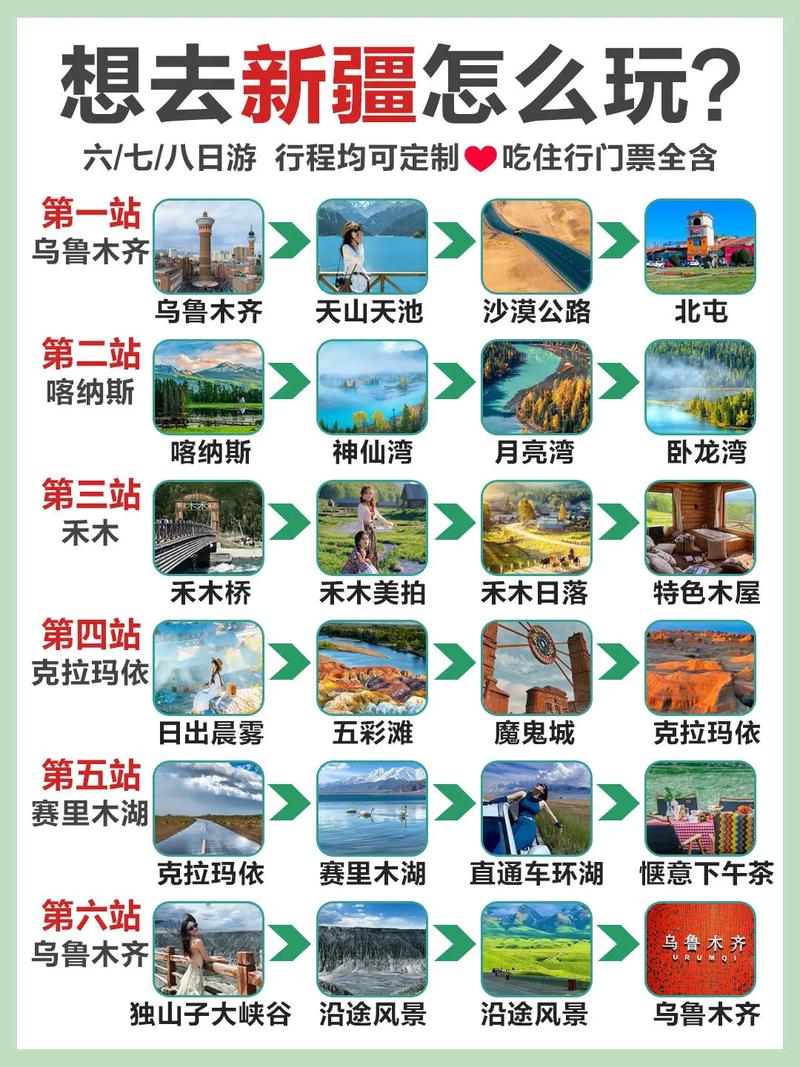 新疆八天旅游线路怎么安排才最合适？-第2张图片-花冠旅游服务