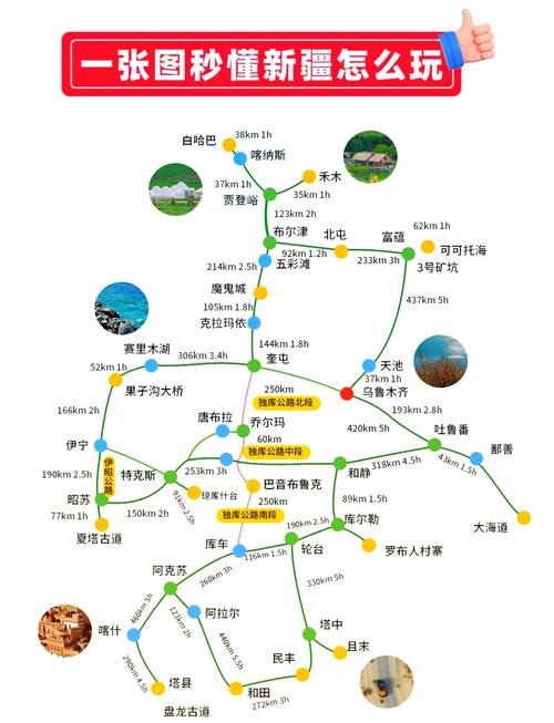 新疆八天旅游线路怎么安排才最合适？-第3张图片-花冠旅游服务
