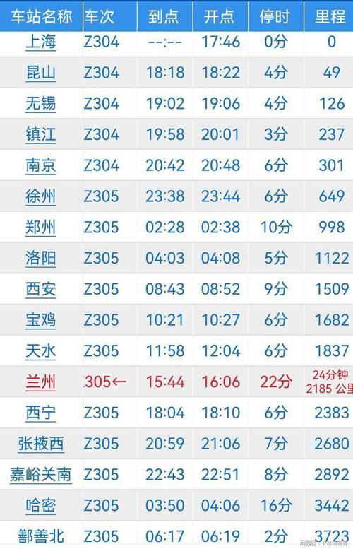 上海到新疆动车时刻表最新查询？-第2张图片-花冠旅游服务