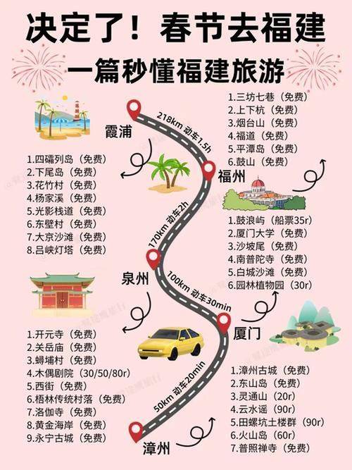 福建春节怎么玩？攻略看这里！-第1张图片-花冠旅游服务
