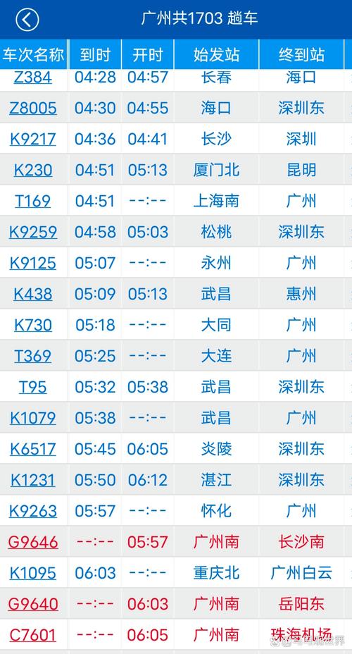 上海到新疆高铁时刻表最新版是？-第2张图片-花冠旅游服务