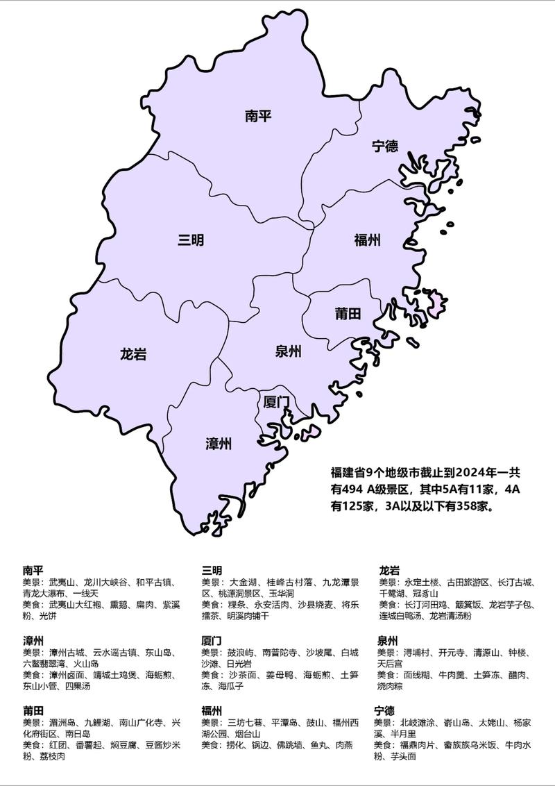 福建在福建省，那福建到底在哪儿？-第3张图片-花冠旅游服务