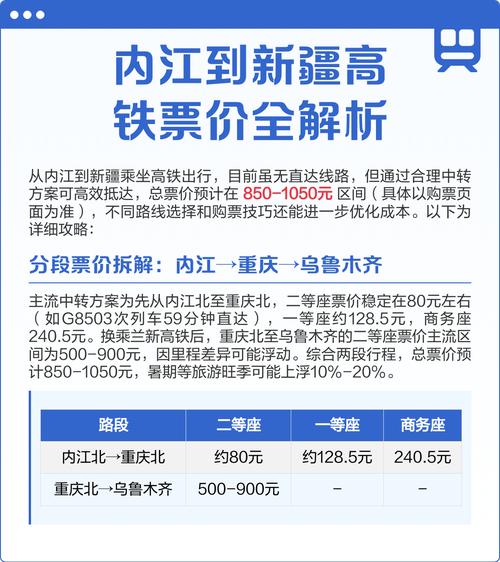 重庆到新疆高铁票价多少？-第3张图片-花冠旅游服务