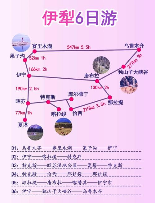 最新新疆地面交通地图有哪些更新？-第1张图片-花冠旅游服务