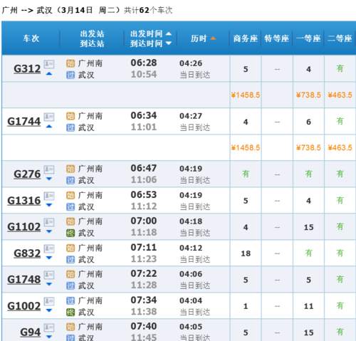 杭州到新疆高铁票价是多少？-第3张图片-花冠旅游服务