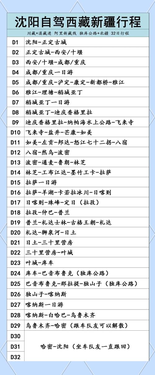 沈阳到新疆自驾游攻略怎么规划？-第1张图片-花冠旅游服务