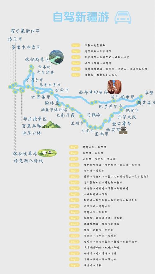 沈阳到新疆自驾游攻略怎么规划？-第3张图片-花冠旅游服务