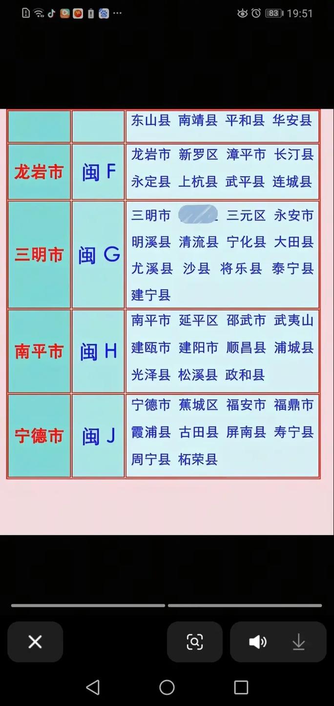 福建建瓯的区号是多少？-第1张图片-花冠旅游服务