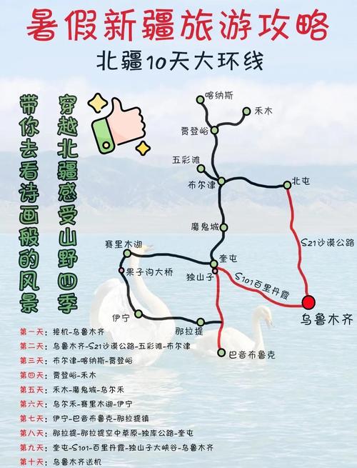 北京到新疆自驾游路线怎么规划？-第3张图片-花冠旅游服务