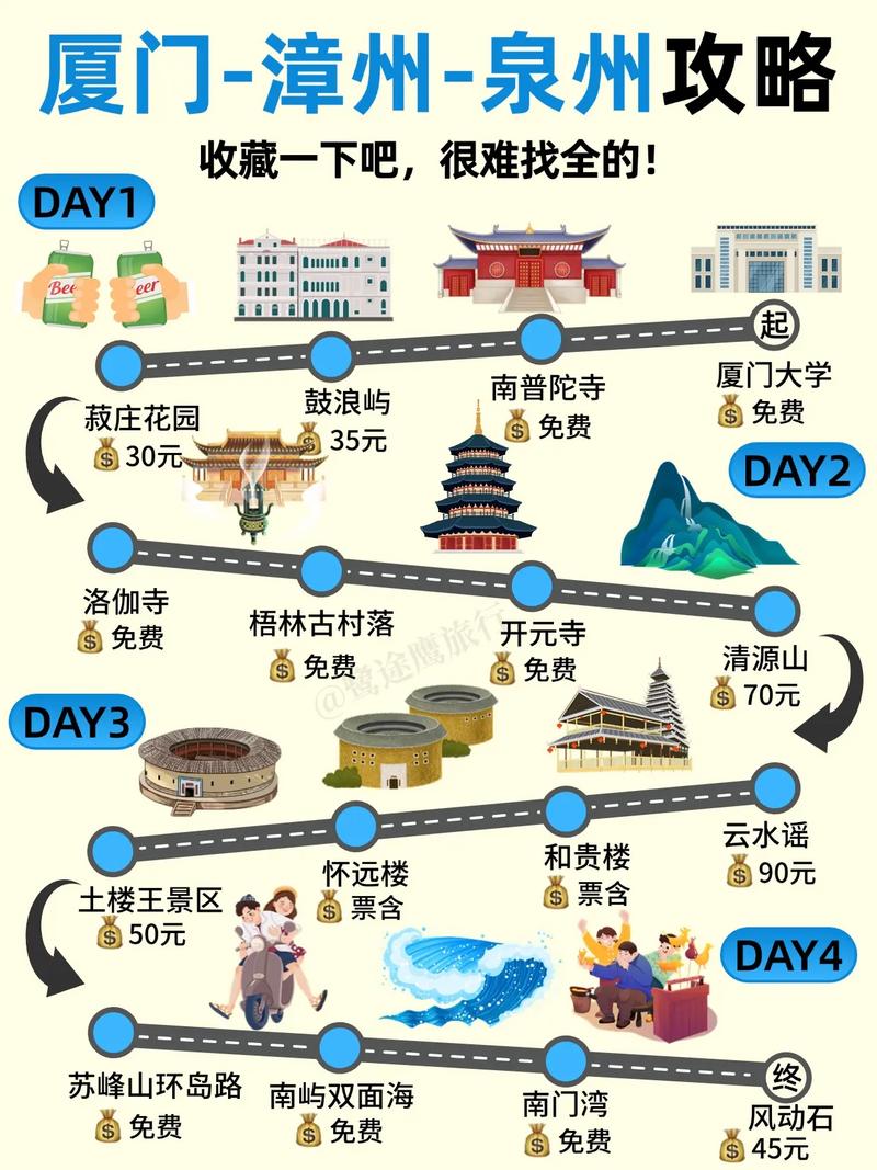 福建东庠岛到漳州怎么走？-第1张图片-花冠旅游服务