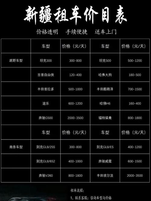 郑州到新疆汽车多少钱-第1张图片-花冠旅游服务